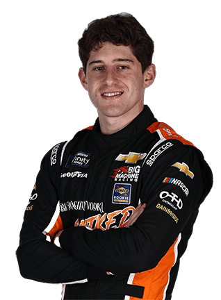 Nick Sanchez Scores Breakthrough Victory in Focused Health 250 at EchoPark&nbsp;Speedway